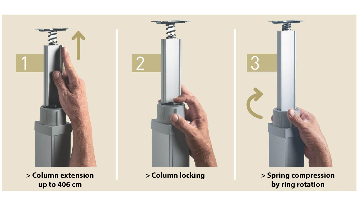 Vertical distribution columns and mini-columns 2