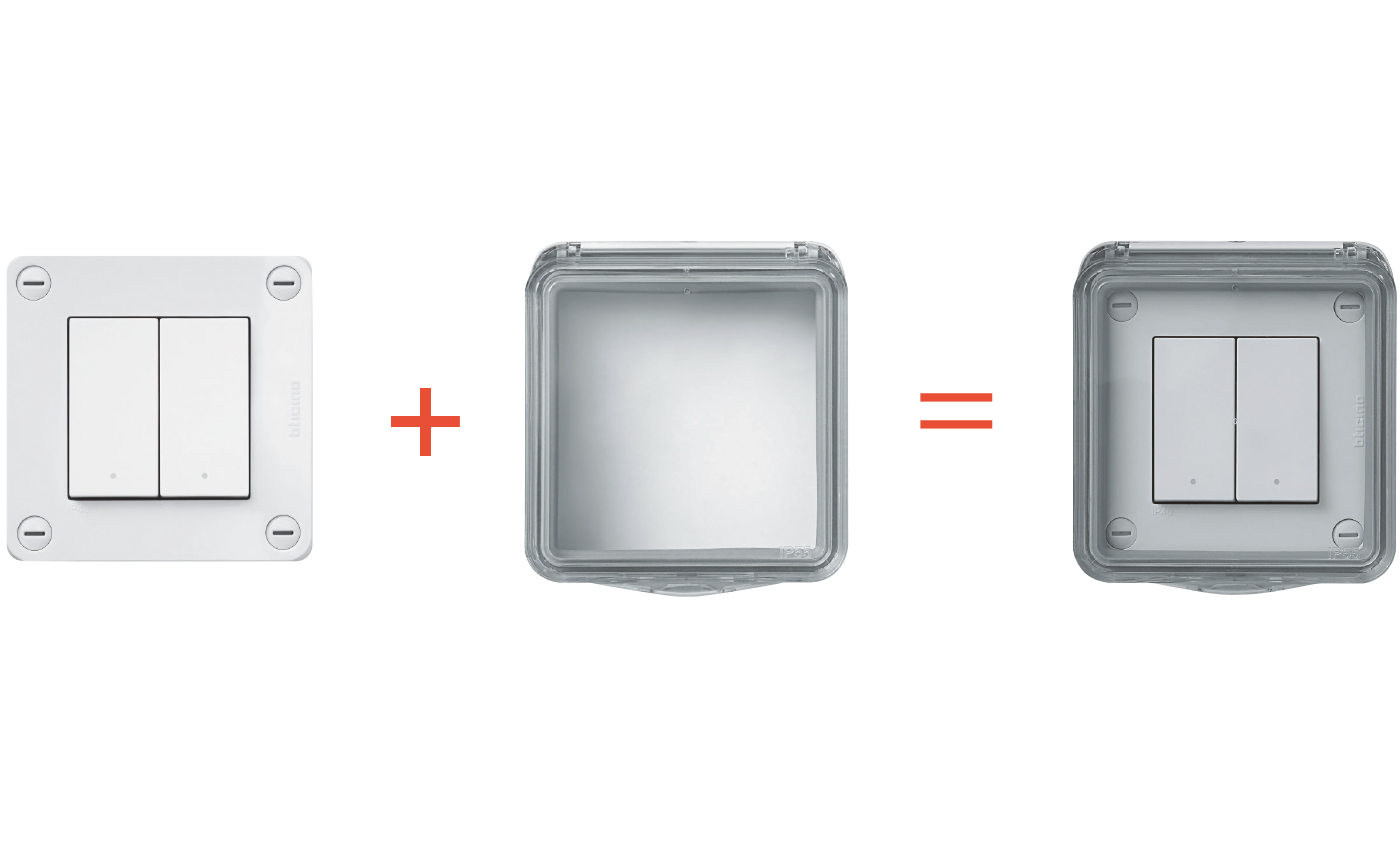 IP55 WITH THE SIMPLE ADDITION OF A COVER