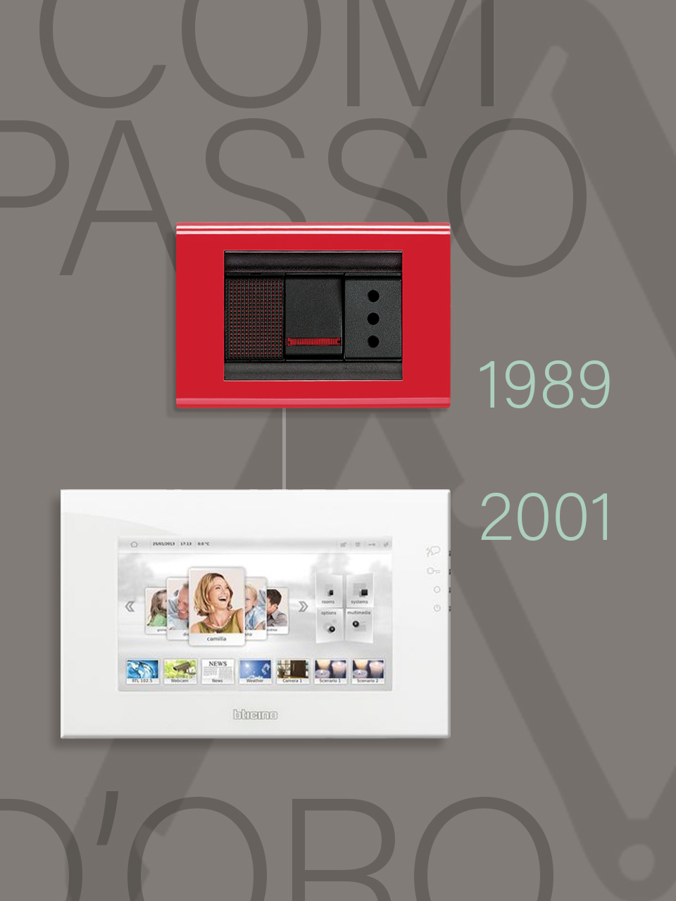 BTicino Livinglight 3-module red light switch and the MyHOME white display, on a gray background.