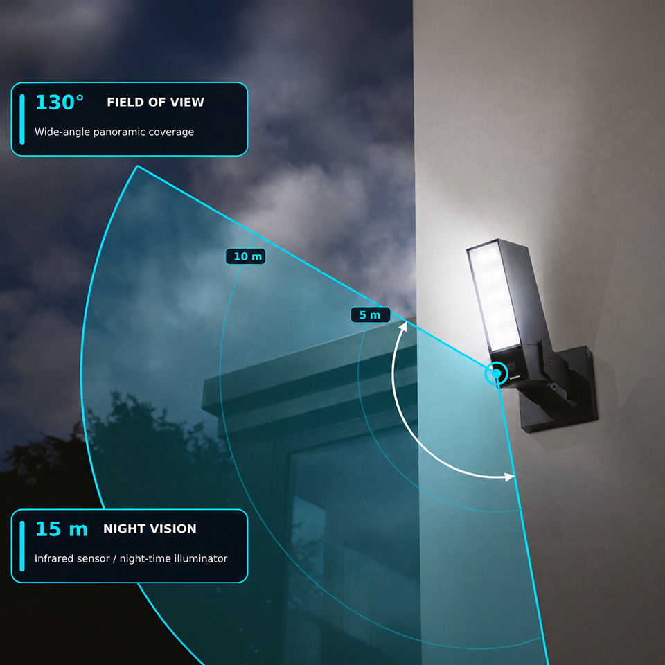 Smart outdoor camera original optics
