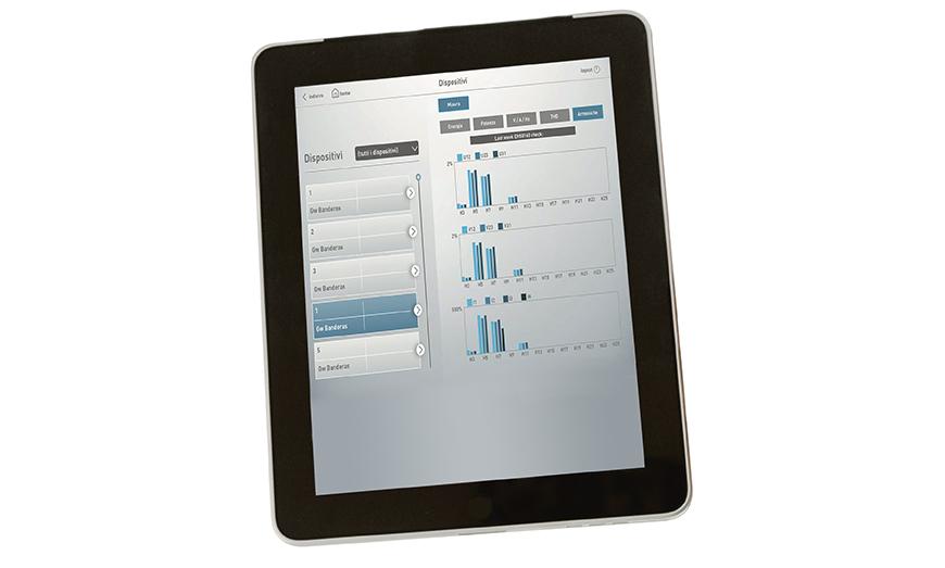 Nemo SX System displayed on tablet