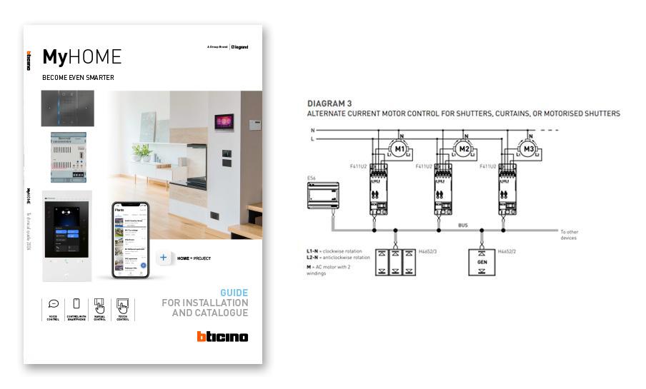 MyHome technical guide