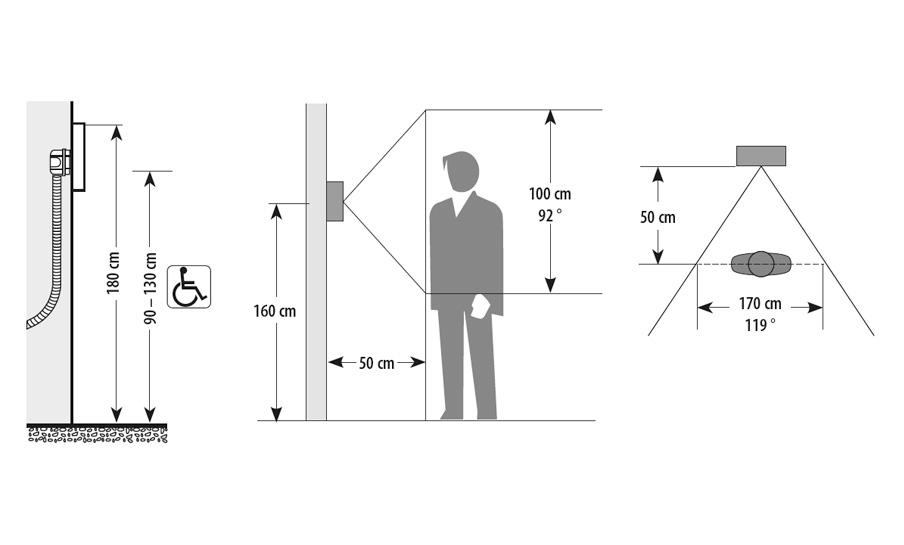 Installation recommendations