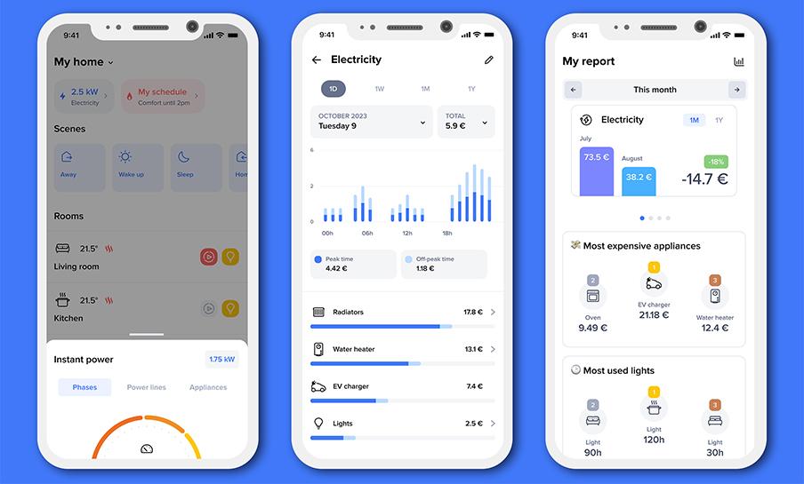 5.Home+Control_Consuptions