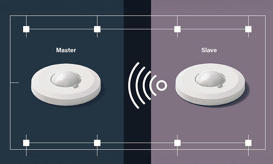 Master-Slave functionality